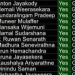 இயக்குனர் இமயம் பாரதிராஜா காலமானார்.. திரையுலகினர் கண்ணீர் அஞ்சலி..!